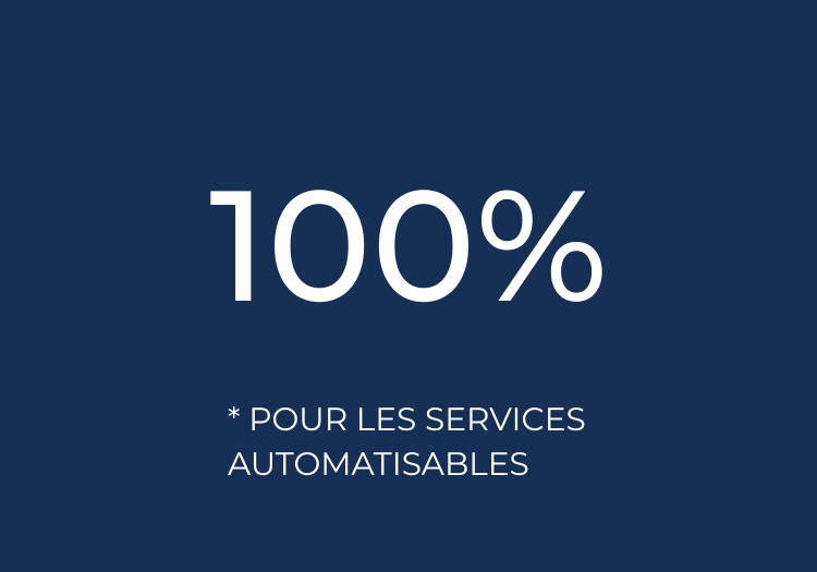 Automatisation totale d'envoie & relance