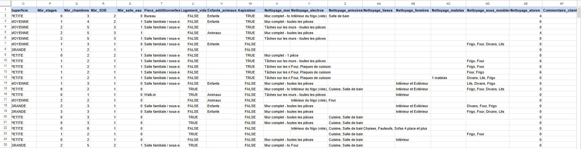 Fichier Google Drive de capture de lead